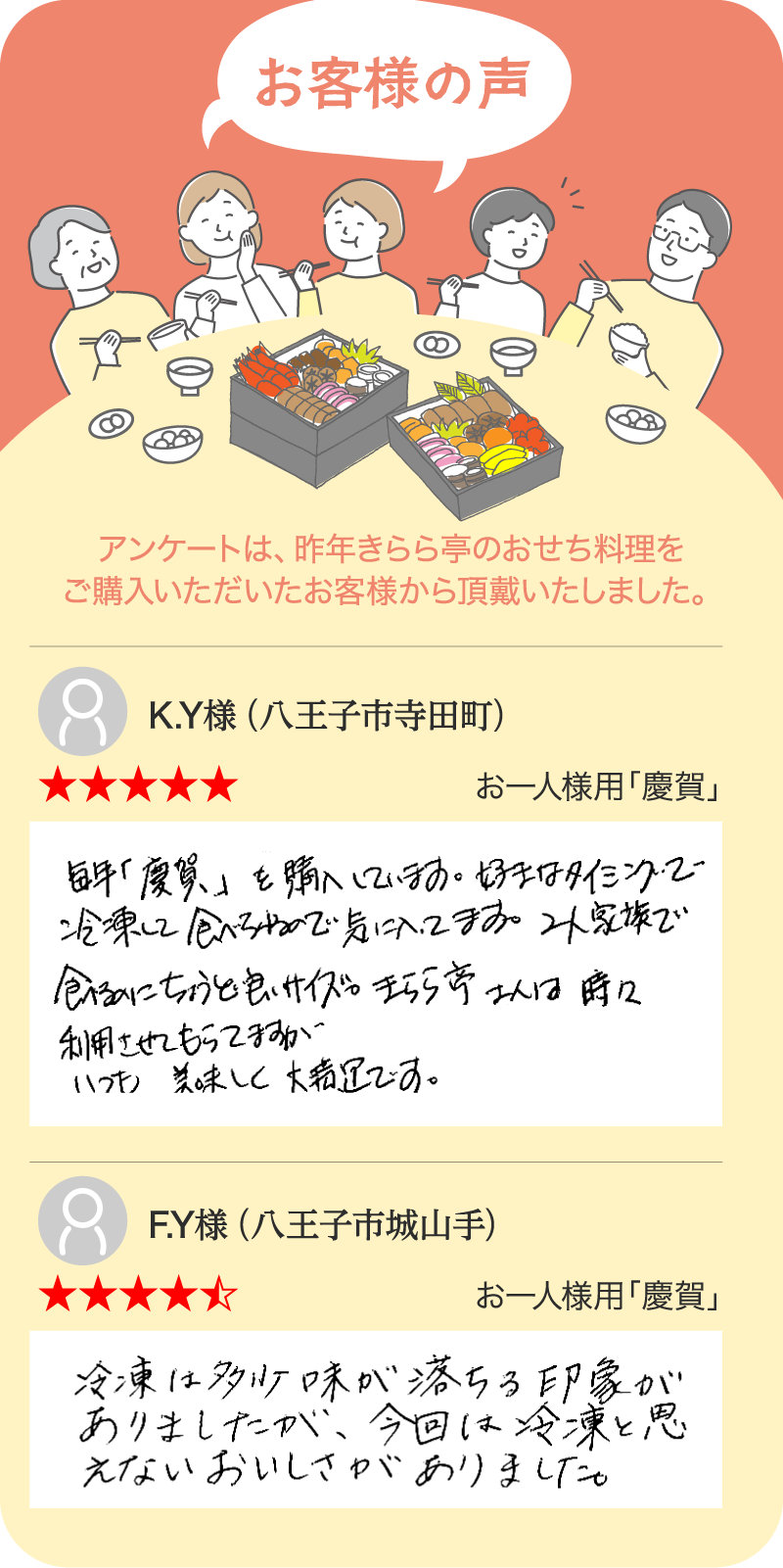 お一人様おせち料理「慶賀」冷凍3