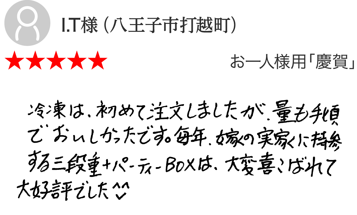 I.T様　八王子市打越町